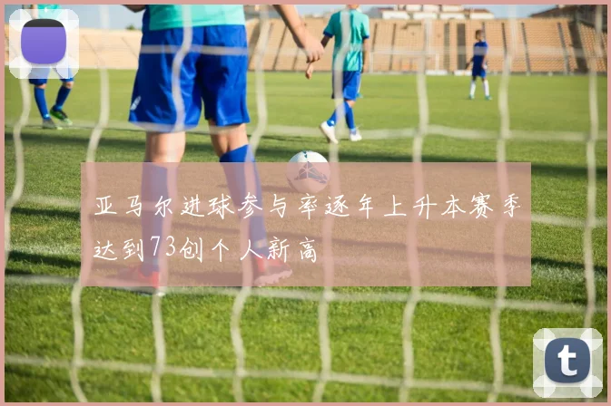 亚马尔进球参与率逐年上升本赛季达到73创个人新高